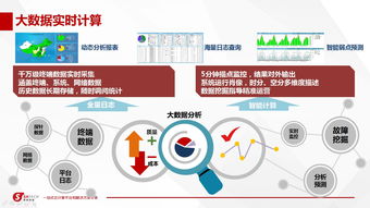 落實(shí)服務(wù)質(zhì)量，提升運(yùn)營價(jià)值 信息系統(tǒng)運(yùn)行維護(hù)服務(wù)的優(yōu)化路徑